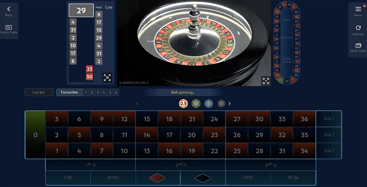 5. Roulette tại casino trực tuyến